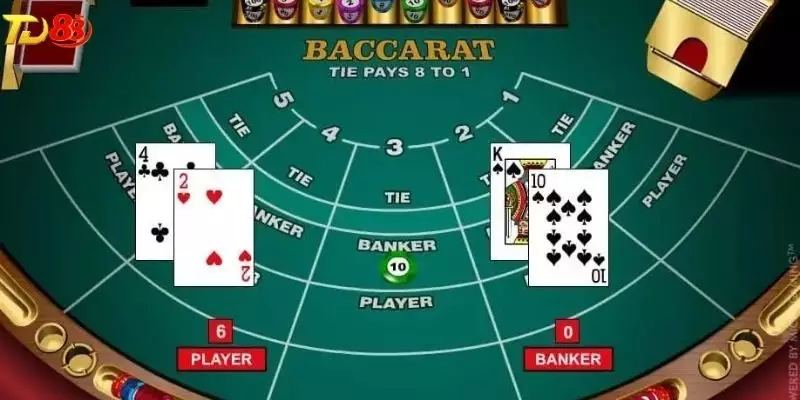 Khám phá trang đánh baccarat uy tín hàng đầu